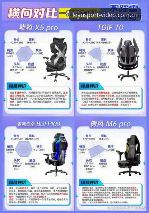 乐鱼体育vs传统平台：下载与使用的全面对比指南