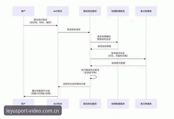 乐鱼体育在线观看怎么下载 乐鱼体育在线观看怎么下载?新手必看全流程指南