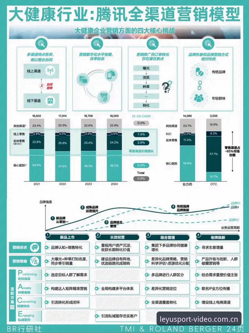 乐鱼体育平台数字化升级深度分析：从入口优化到用户体验的全链路革新