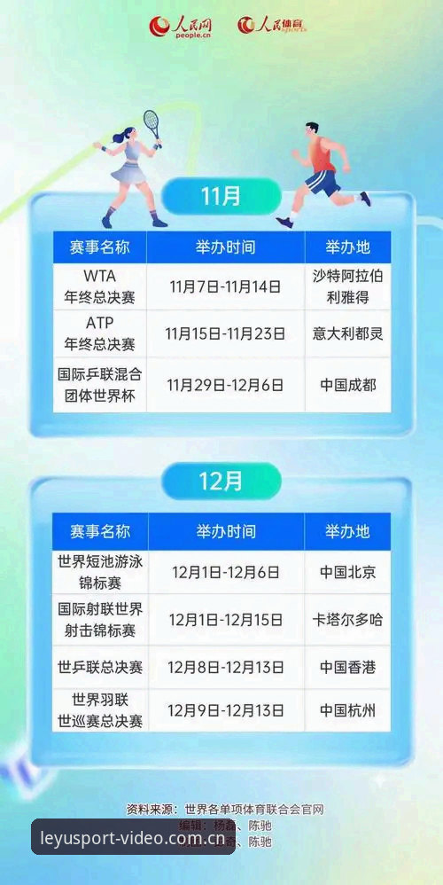 2026乐鱼体育官方网站 2026乐鱼体育官方网站如何重塑体育观赛体验?这些新趋势值得关注