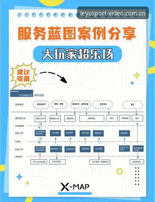 乐鱼体育服务 乐鱼体育平台服务体系的深度解析:从数据赋能到体验创新